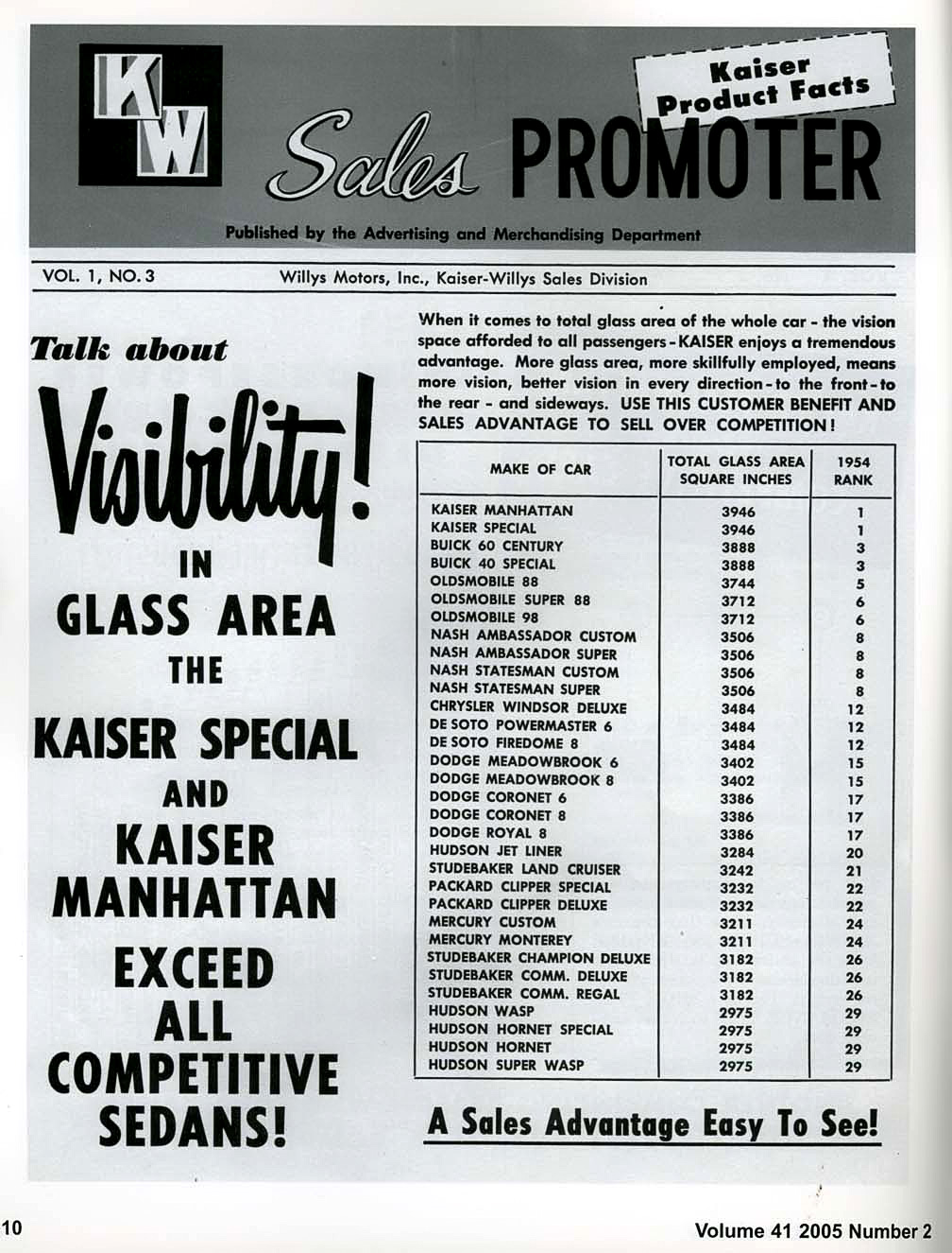 1954 Kaiser Sales Promoter Page 3
